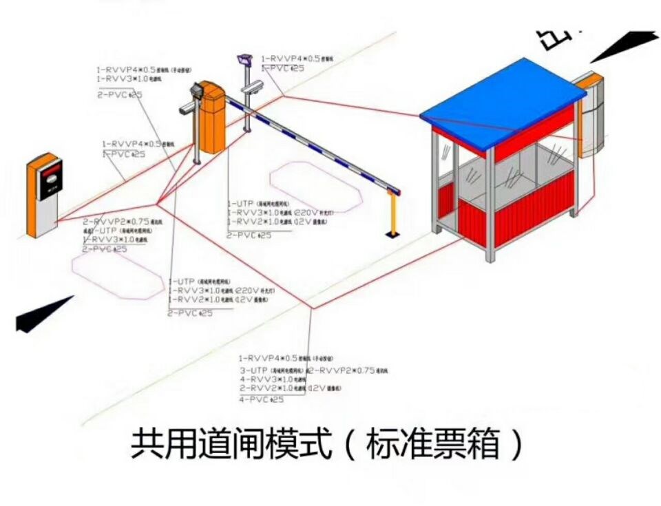 宁德东桥区单通道模式停车系统