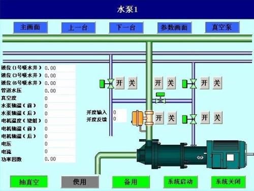 宁德东桥区水泵自动控制系统八号