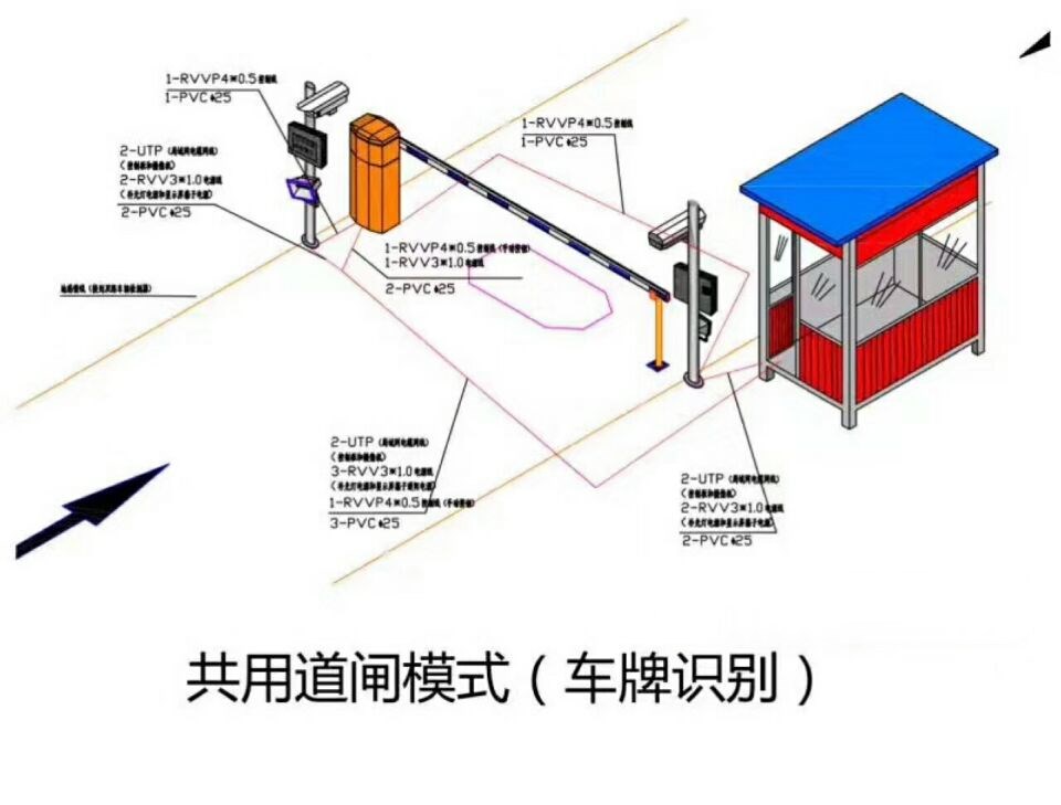 宁德东桥区单通道车牌识别系统施工